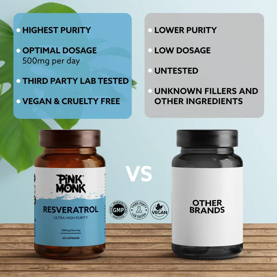 RESVERATROL pinkmonk-co-uk